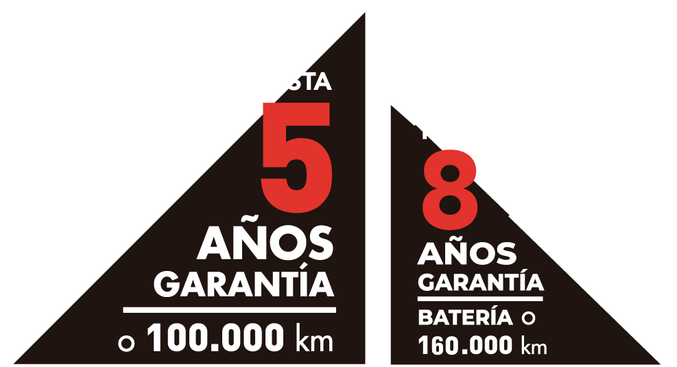 8 años de garantía para la batería