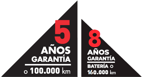 8 años de garantía para la batería